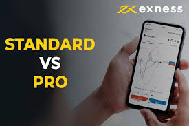 Efficiently Manage Trades In Exness Personal Area Efficiently Manage Trades In Exness Personal Area